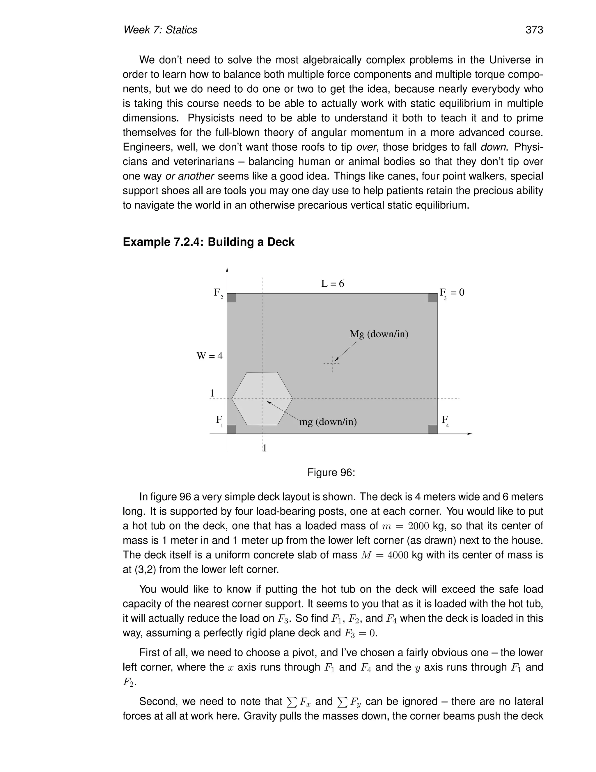 Week 7: Statics 373
We don’t need to solve the most algebraically complex problems in the Universe in
order to learn how to balance both multiple force components and multiple torque compo-
nents, but we do need to do one or two to get the idea, because nearly everybody who
is taking this course needs to be able to actually work with static equilibrium in multiple
dimensions. Physicists need to be able to understand it both to teach it and to prime
themselves for the full-blown theory of angular momentum in a more advanced course.
Engineers, well, we don’t want those roofs to tip over, those bridges to fall down. Physi-
cians and veterinarians – balancing human or animal bodies so that they don’t tip over
one way or another seems like a good idea. Things like canes, four point walkers, special
support shoes all are tools you may one day use to help patients retain the precious ability
to navigate the world in an otherwise precarious vertical static equilibrium.
Example 7.2.4: Building a Deck
F
mg (down/in)
Mg (down/in)
F F
F
1
1
1
2 3
4
W = 4
L = 6
= 0
Figure 96:
In figure 96 a very simple deck layout is shown. The deck is 4 meters wide and 6 meters
long. It is supported by four load-bearing posts, one at each corner. You would like to put
a hot tub on the deck, one that has a loaded mass of m = 2000 kg, so that its center of
mass is 1 meter in and 1 meter up from the lower left corner (as drawn) next to the house.
The deck itself is a uniform concrete slab of mass M = 4000 kg with its center of mass is
at (3,2) from the lower left corner.
You would like to know if putting the hot tub on the deck will exceed the safe load
capacity of the nearest corner support. It seems to you that as it is loaded with the hot tub,
it will actually reduce the load on F3. So find F1, F2, and F4 when the deck is loaded in this
way, assuming a perfectly rigid plane deck and F3 = 0.
First of all, we need to choose a pivot, and I’ve chosen a fairly obvious one – the lower
left corner, where the x axis runs through F1 and F4 and the y axis runs through F1 and
F2.
Second, we need to note that
P
Fx and
P
Fy can be ignored – there are no lateral
forces at all at work here. Gravity pulls the masses down, the corner beams push the deck
 