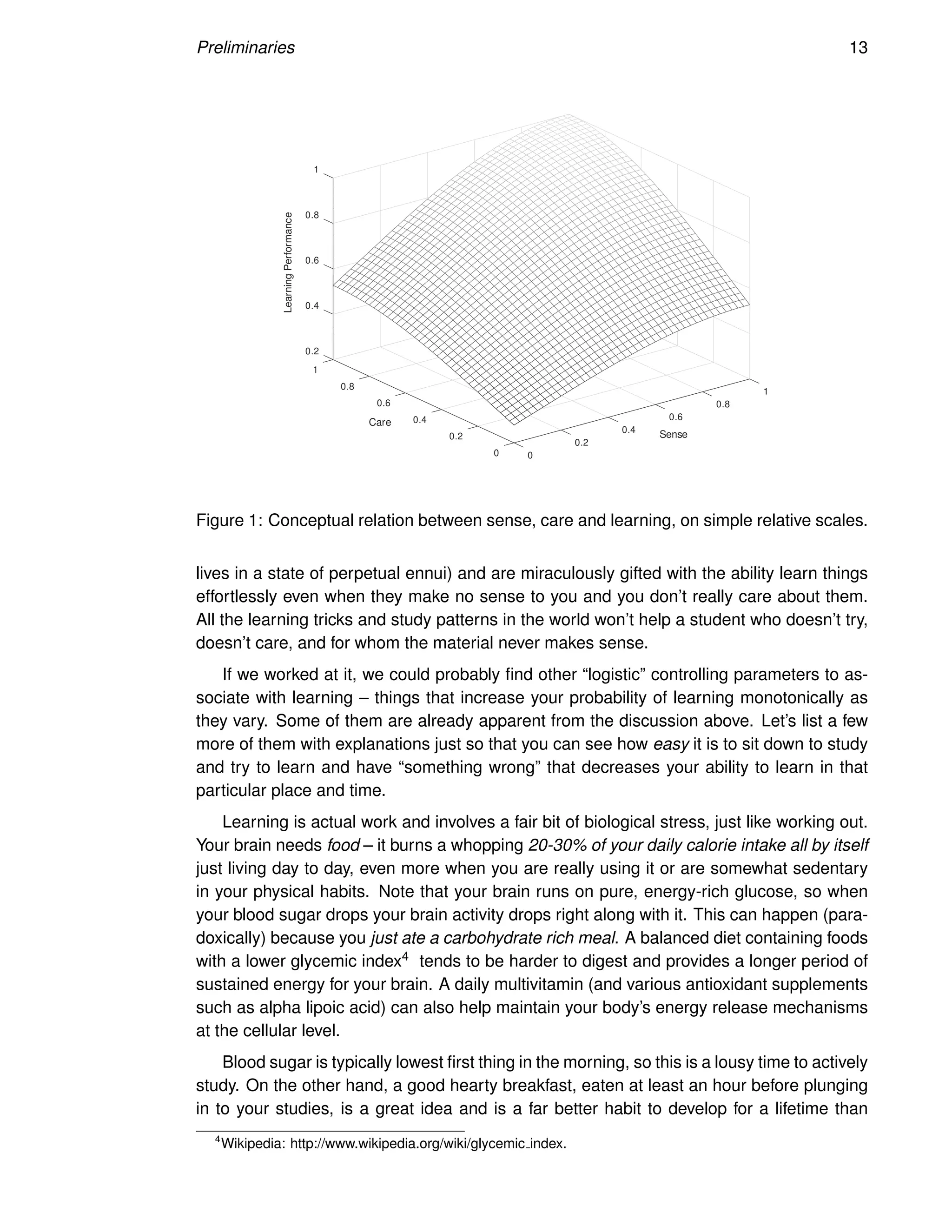 Preliminaries 13
0.2
1
0.4
0.8
0.6
Learning
Performance
0.8
0.6 0.8
1
Care
0.6
0.4
1
Sense
0.4
0.2
0.2
0 0
Figure 1: Conceptual relation between sense, care and learning, on simple relative scales.
lives in a state of perpetual ennui) and are miraculously gifted with the ability learn things
effortlessly even when they make no sense to you and you don’t really care about them.
All the learning tricks and study patterns in the world won’t help a student who doesn’t try,
doesn’t care, and for whom the material never makes sense.
If we worked at it, we could probably find other “logistic” controlling parameters to as-
sociate with learning – things that increase your probability of learning monotonically as
they vary. Some of them are already apparent from the discussion above. Let’s list a few
more of them with explanations just so that you can see how easy it is to sit down to study
and try to learn and have “something wrong” that decreases your ability to learn in that
particular place and time.
Learning is actual work and involves a fair bit of biological stress, just like working out.
Your brain needs food – it burns a whopping 20-30% of your daily calorie intake all by itself
just living day to day, even more when you are really using it or are somewhat sedentary
in your physical habits. Note that your brain runs on pure, energy-rich glucose, so when
your blood sugar drops your brain activity drops right along with it. This can happen (para-
doxically) because you just ate a carbohydrate rich meal. A balanced diet containing foods
with a lower glycemic index4 tends to be harder to digest and provides a longer period of
sustained energy for your brain. A daily multivitamin (and various antioxidant supplements
such as alpha lipoic acid) can also help maintain your body’s energy release mechanisms
at the cellular level.
Blood sugar is typically lowest first thing in the morning, so this is a lousy time to actively
study. On the other hand, a good hearty breakfast, eaten at least an hour before plunging
in to your studies, is a great idea and is a far better habit to develop for a lifetime than
4
Wikipedia: http://www.wikipedia.org/wiki/glycemic index.
 