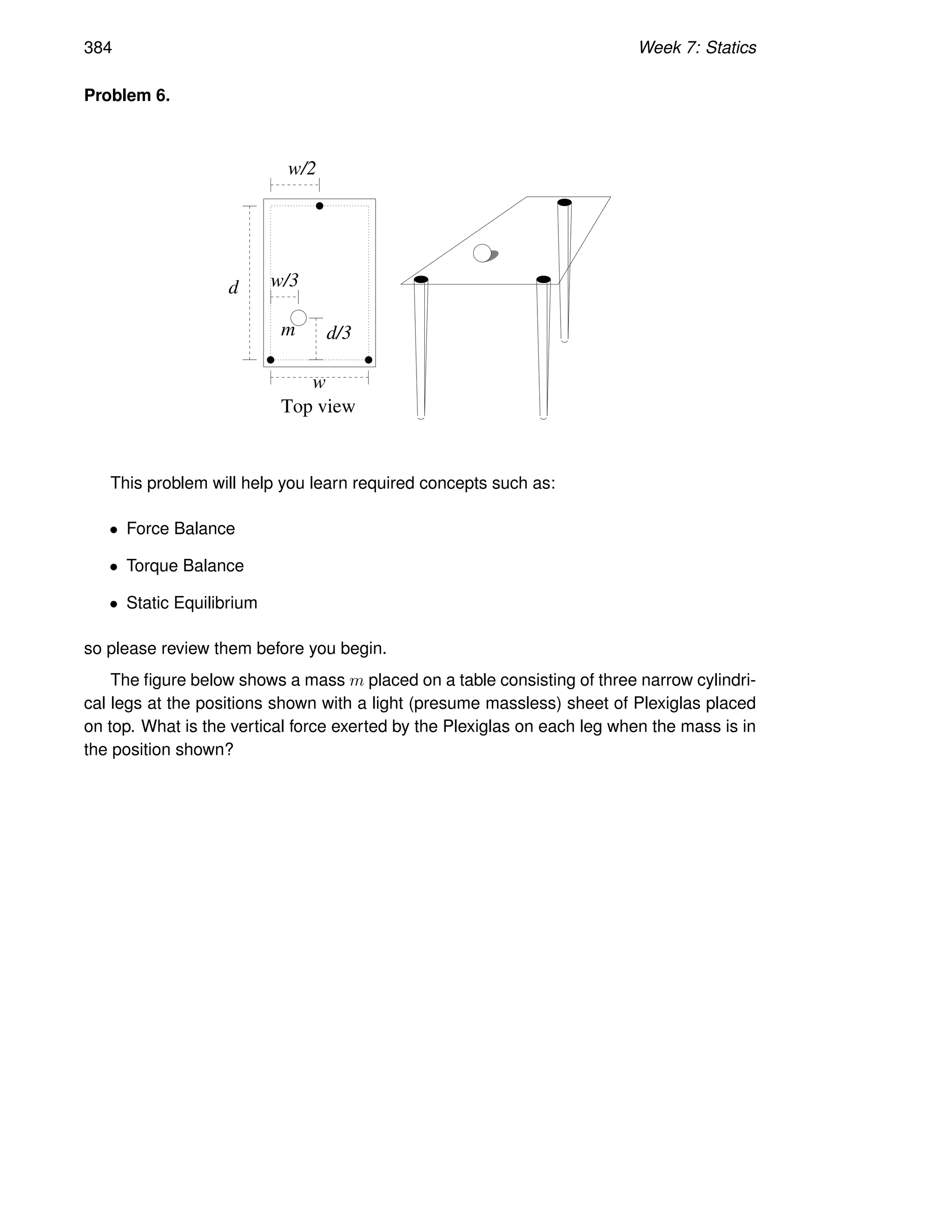 384 Week 7: Statics
Problem 6.
w
w/2
d/3
w/3
d
m
Top view
This problem will help you learn required concepts such as:
• Force Balance
• Torque Balance
• Static Equilibrium
so please review them before you begin.
The figure below shows a mass m placed on a table consisting of three narrow cylindri-
cal legs at the positions shown with a light (presume massless) sheet of Plexiglas placed
on top. What is the vertical force exerted by the Plexiglas on each leg when the mass is in
the position shown?
 