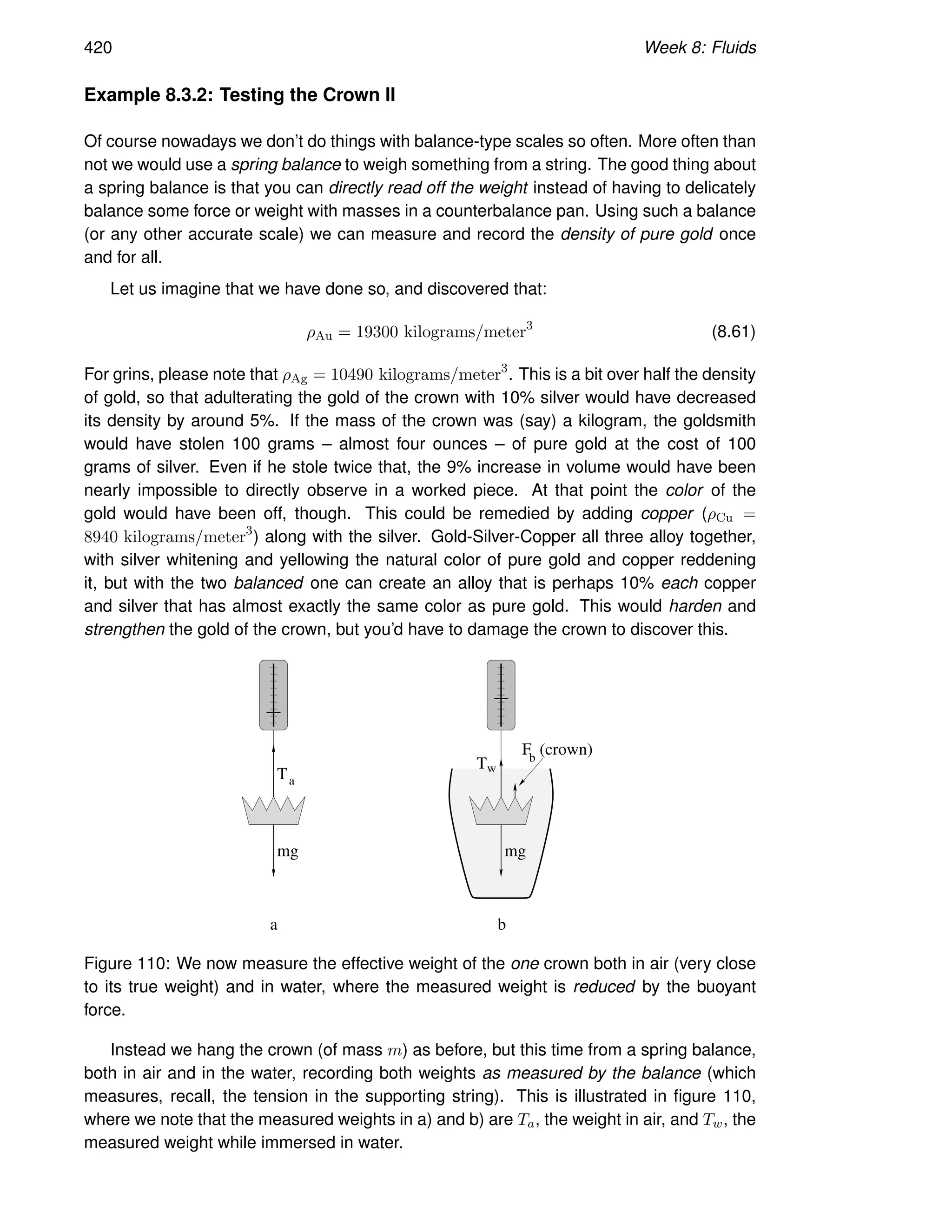 420 Week 8: Fluids
Example 8.3.2: Testing the Crown II
Of course nowadays we don’t do things with balance-type scales so often. More often than
not we would use a spring balance to weigh something from a string. The good thing about
a spring balance is that you can directly read off the weight instead of having to delicately
balance some force or weight with masses in a counterbalance pan. Using such a balance
(or any other accurate scale) we can measure and record the density of pure gold once
and for all.
Let us imagine that we have done so, and discovered that:
ρAu = 19300 kilograms/meter3
(8.61)
For grins, please note that ρAg = 10490 kilograms/meter3
. This is a bit over half the density
of gold, so that adulterating the gold of the crown with 10% silver would have decreased
its density by around 5%. If the mass of the crown was (say) a kilogram, the goldsmith
would have stolen 100 grams – almost four ounces – of pure gold at the cost of 100
grams of silver. Even if he stole twice that, the 9% increase in volume would have been
nearly impossible to directly observe in a worked piece. At that point the color of the
gold would have been off, though. This could be remedied by adding copper (ρCu =
8940 kilograms/meter3
) along with the silver. Gold-Silver-Copper all three alloy together,
with silver whitening and yellowing the natural color of pure gold and copper reddening
it, but with the two balanced one can create an alloy that is perhaps 10% each copper
and silver that has almost exactly the same color as pure gold. This would harden and
strengthen the gold of the crown, but you’d have to damage the crown to discover this.
mg mg
Fb
(crown)
Ta
Tw
a b
Figure 110: We now measure the effective weight of the one crown both in air (very close
to its true weight) and in water, where the measured weight is reduced by the buoyant
force.
Instead we hang the crown (of mass m) as before, but this time from a spring balance,
both in air and in the water, recording both weights as measured by the balance (which
measures, recall, the tension in the supporting string). This is illustrated in figure 110,
where we note that the measured weights in a) and b) are Ta, the weight in air, and Tw, the
measured weight while immersed in water.
 