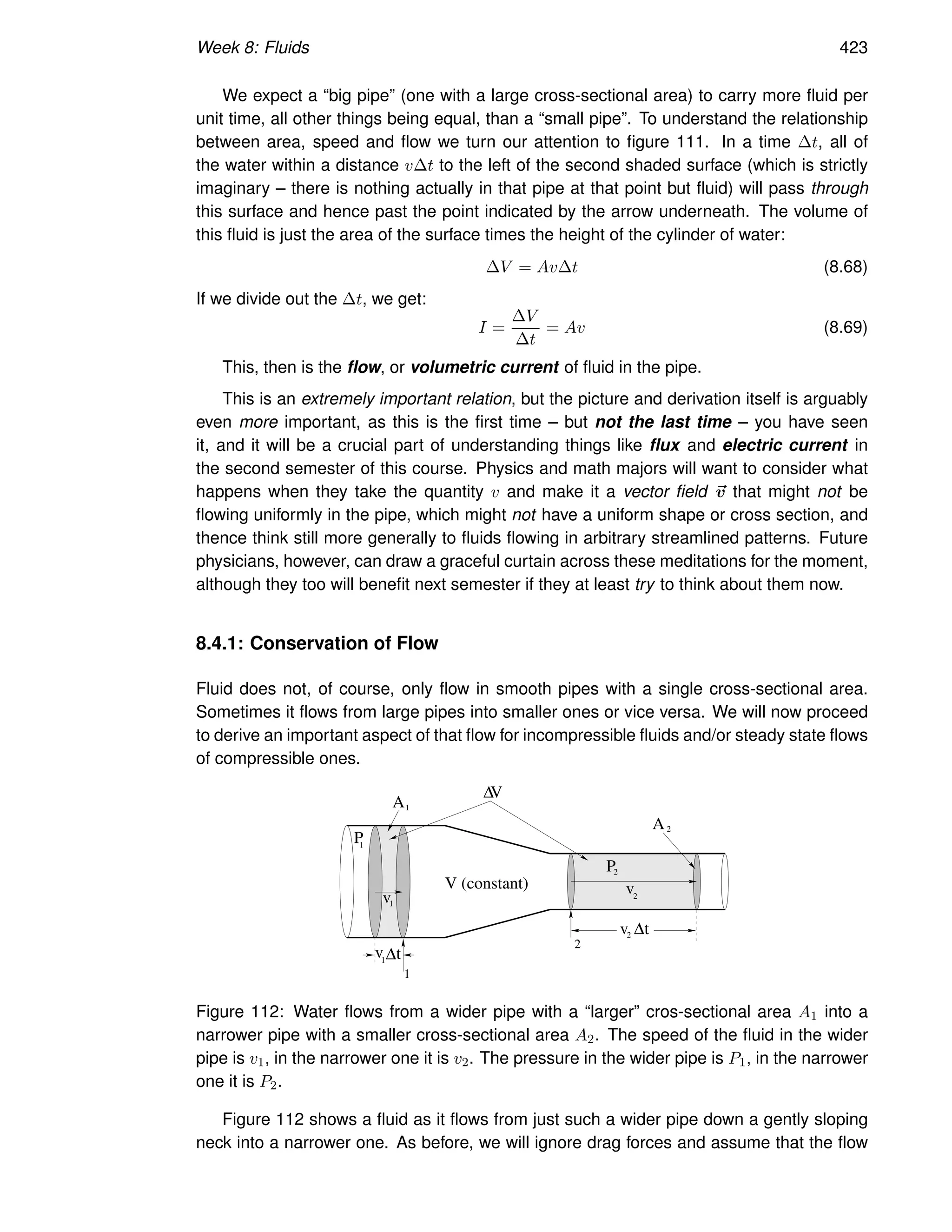 Week 8: Fluids 423
We expect a “big pipe” (one with a large cross-sectional area) to carry more fluid per
unit time, all other things being equal, than a “small pipe”. To understand the relationship
between area, speed and flow we turn our attention to figure 111. In a time ∆t, all of
the water within a distance v∆t to the left of the second shaded surface (which is strictly
imaginary – there is nothing actually in that pipe at that point but fluid) will pass through
this surface and hence past the point indicated by the arrow underneath. The volume of
this fluid is just the area of the surface times the height of the cylinder of water:
∆V = Av∆t (8.68)
If we divide out the ∆t, we get:
I =
∆V
∆t
= Av (8.69)
This, then is the flow, or volumetric current of fluid in the pipe.
This is an extremely important relation, but the picture and derivation itself is arguably
even more important, as this is the first time – but not the last time – you have seen
it, and it will be a crucial part of understanding things like flux and electric current in
the second semester of this course. Physics and math majors will want to consider what
happens when they take the quantity v and make it a vector field ~
v that might not be
flowing uniformly in the pipe, which might not have a uniform shape or cross section, and
thence think still more generally to fluids flowing in arbitrary streamlined patterns. Future
physicians, however, can draw a graceful curtain across these meditations for the moment,
although they too will benefit next semester if they at least try to think about them now.
8.4.1: Conservation of Flow
Fluid does not, of course, only flow in smooth pipes with a single cross-sectional area.
Sometimes it flows from large pipes into smaller ones or vice versa. We will now proceed
to derive an important aspect of that flow for incompressible fluids and/or steady state flows
of compressible ones.
∆V
1
A
P
1
v1
P2
v2
A2
t
∆
1
v
v2 ∆t
1
2
V (constant)
Figure 112: Water flows from a wider pipe with a “larger” cros-sectional area A1 into a
narrower pipe with a smaller cross-sectional area A2. The speed of the fluid in the wider
pipe is v1, in the narrower one it is v2. The pressure in the wider pipe is P1, in the narrower
one it is P2.
Figure 112 shows a fluid as it flows from just such a wider pipe down a gently sloping
neck into a narrower one. As before, we will ignore drag forces and assume that the flow
 