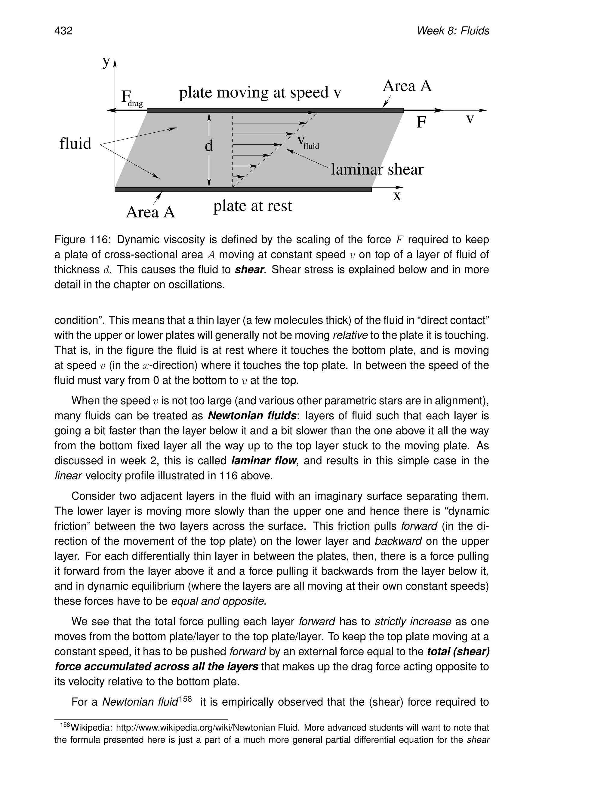 432 Week 8: Fluids
plate at rest
fluid
laminar shear
y
x
Area A
Area A
d
plate moving at speed v
F v
drag
F
vfluid
Figure 116: Dynamic viscosity is defined by the scaling of the force F required to keep
a plate of cross-sectional area A moving at constant speed v on top of a layer of fluid of
thickness d. This causes the fluid to shear. Shear stress is explained below and in more
detail in the chapter on oscillations.
condition”. This means that a thin layer (a few molecules thick) of the fluid in “direct contact”
with the upper or lower plates will generally not be moving relative to the plate it is touching.
That is, in the figure the fluid is at rest where it touches the bottom plate, and is moving
at speed v (in the x-direction) where it touches the top plate. In between the speed of the
fluid must vary from 0 at the bottom to v at the top.
When the speed v is not too large (and various other parametric stars are in alignment),
many fluids can be treated as Newtonian fluids: layers of fluid such that each layer is
going a bit faster than the layer below it and a bit slower than the one above it all the way
from the bottom fixed layer all the way up to the top layer stuck to the moving plate. As
discussed in week 2, this is called laminar flow, and results in this simple case in the
linear velocity profile illustrated in 116 above.
Consider two adjacent layers in the fluid with an imaginary surface separating them.
The lower layer is moving more slowly than the upper one and hence there is “dynamic
friction” between the two layers across the surface. This friction pulls forward (in the di-
rection of the movement of the top plate) on the lower layer and backward on the upper
layer. For each differentially thin layer in between the plates, then, there is a force pulling
it forward from the layer above it and a force pulling it backwards from the layer below it,
and in dynamic equilibrium (where the layers are all moving at their own constant speeds)
these forces have to be equal and opposite.
We see that the total force pulling each layer forward has to strictly increase as one
moves from the bottom plate/layer to the top plate/layer. To keep the top plate moving at a
constant speed, it has to be pushed forward by an external force equal to the total (shear)
force accumulated across all the layers that makes up the drag force acting opposite to
its velocity relative to the bottom plate.
For a Newtonian fluid158 it is empirically observed that the (shear) force required to
158
Wikipedia: http://www.wikipedia.org/wiki/Newtonian Fluid. More advanced students will want to note that
the formula presented here is just a part of a much more general partial differential equation for the shear
 