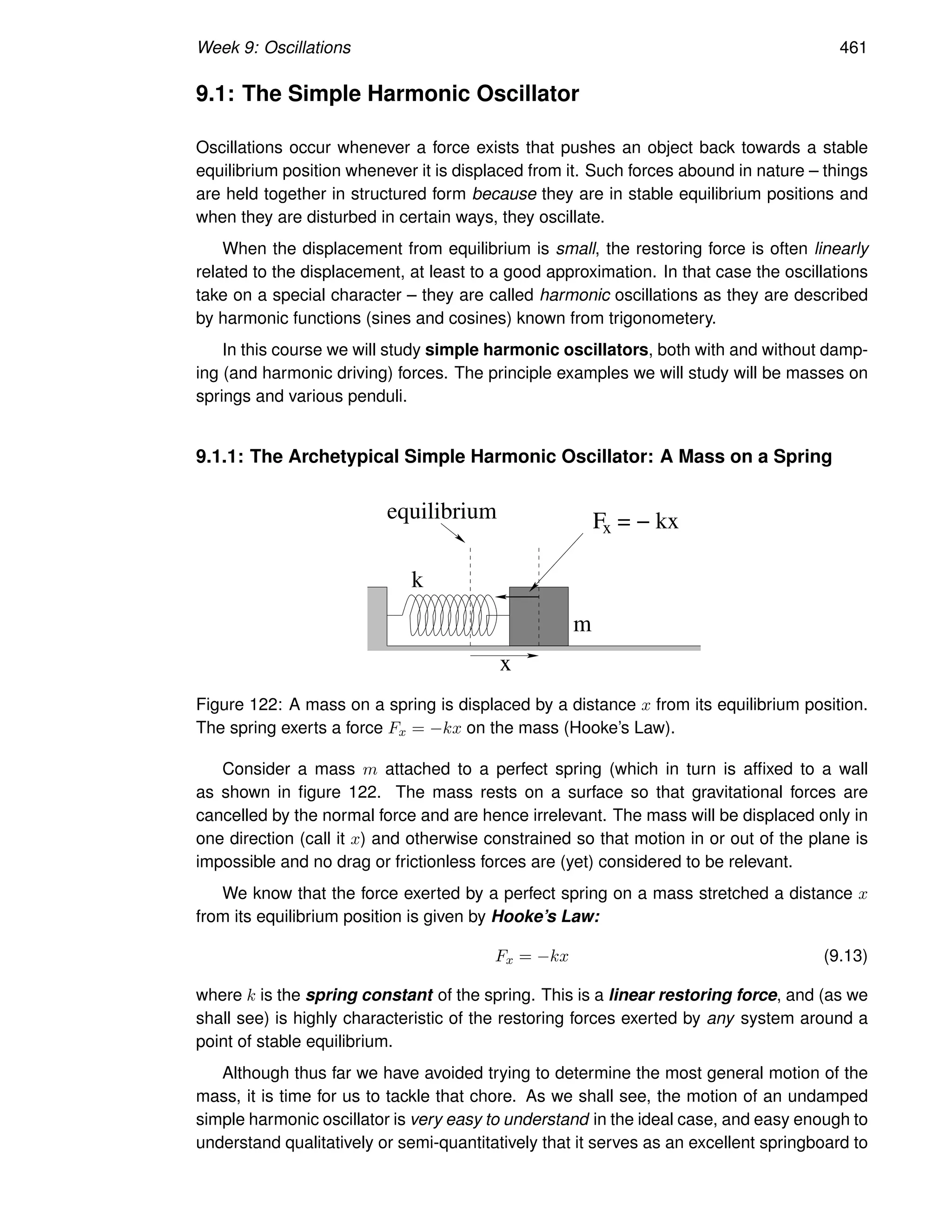 Week 9: Oscillations 461
9.1: The Simple Harmonic Oscillator
Oscillations occur whenever a force exists that pushes an object back towards a stable
equilibrium position whenever it is displaced from it. Such forces abound in nature – things
are held together in structured form because they are in stable equilibrium positions and
when they are disturbed in certain ways, they oscillate.
When the displacement from equilibrium is small, the restoring force is often linearly
related to the displacement, at least to a good approximation. In that case the oscillations
take on a special character – they are called harmonic oscillations as they are described
by harmonic functions (sines and cosines) known from trigonometery.
In this course we will study simple harmonic oscillators, both with and without damp-
ing (and harmonic driving) forces. The principle examples we will study will be masses on
springs and various penduli.
9.1.1: The Archetypical Simple Harmonic Oscillator: A Mass on a Spring
m
k
x
equilibrium Fx = − kx
Figure 122: A mass on a spring is displaced by a distance x from its equilibrium position.
The spring exerts a force Fx = −kx on the mass (Hooke’s Law).
Consider a mass m attached to a perfect spring (which in turn is affixed to a wall
as shown in figure 122. The mass rests on a surface so that gravitational forces are
cancelled by the normal force and are hence irrelevant. The mass will be displaced only in
one direction (call it x) and otherwise constrained so that motion in or out of the plane is
impossible and no drag or frictionless forces are (yet) considered to be relevant.
We know that the force exerted by a perfect spring on a mass stretched a distance x
from its equilibrium position is given by Hooke’s Law:
Fx = −kx (9.13)
where k is the spring constant of the spring. This is a linear restoring force, and (as we
shall see) is highly characteristic of the restoring forces exerted by any system around a
point of stable equilibrium.
Although thus far we have avoided trying to determine the most general motion of the
mass, it is time for us to tackle that chore. As we shall see, the motion of an undamped
simple harmonic oscillator is very easy to understand in the ideal case, and easy enough to
understand qualitatively or semi-quantitatively that it serves as an excellent springboard to
 
