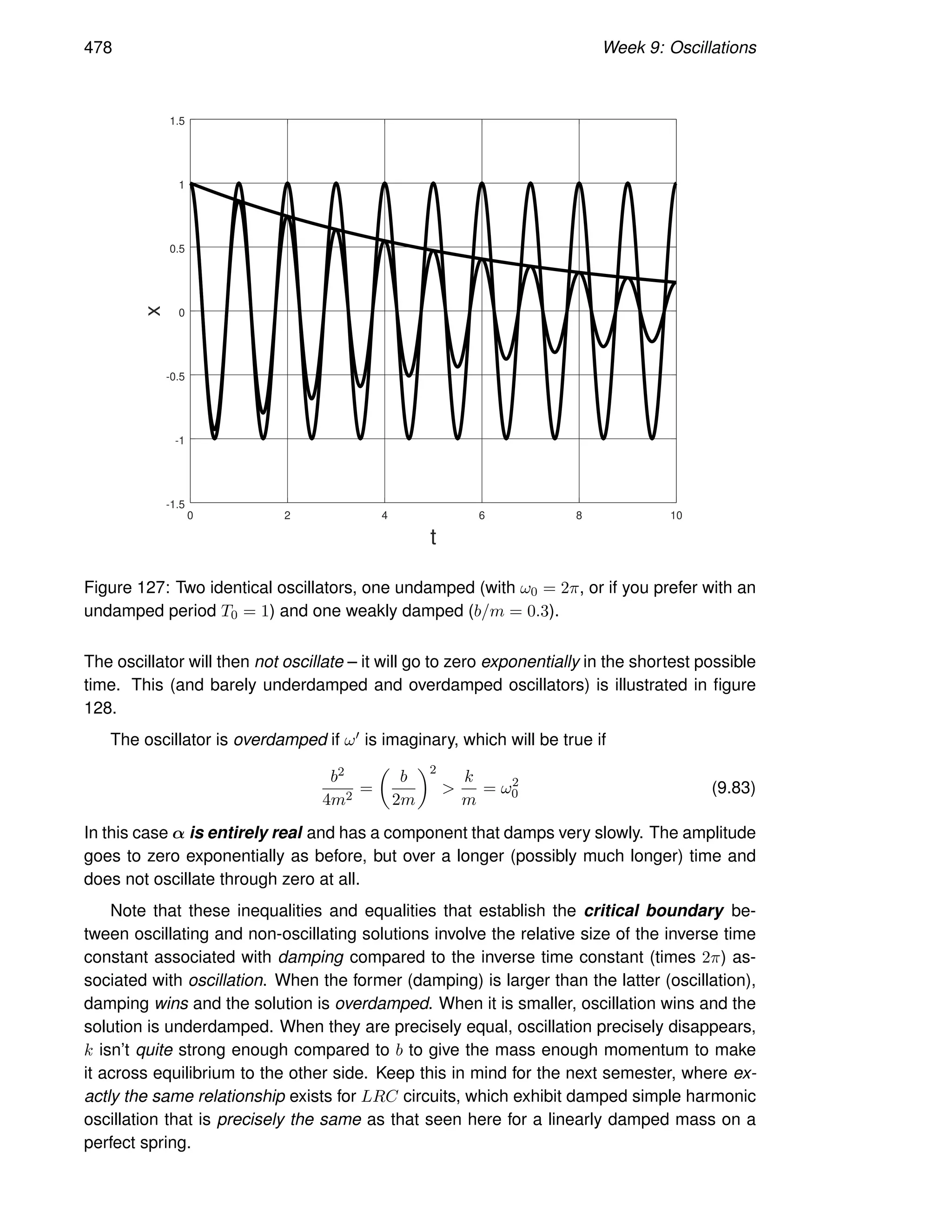 intro_physics_1.pdf