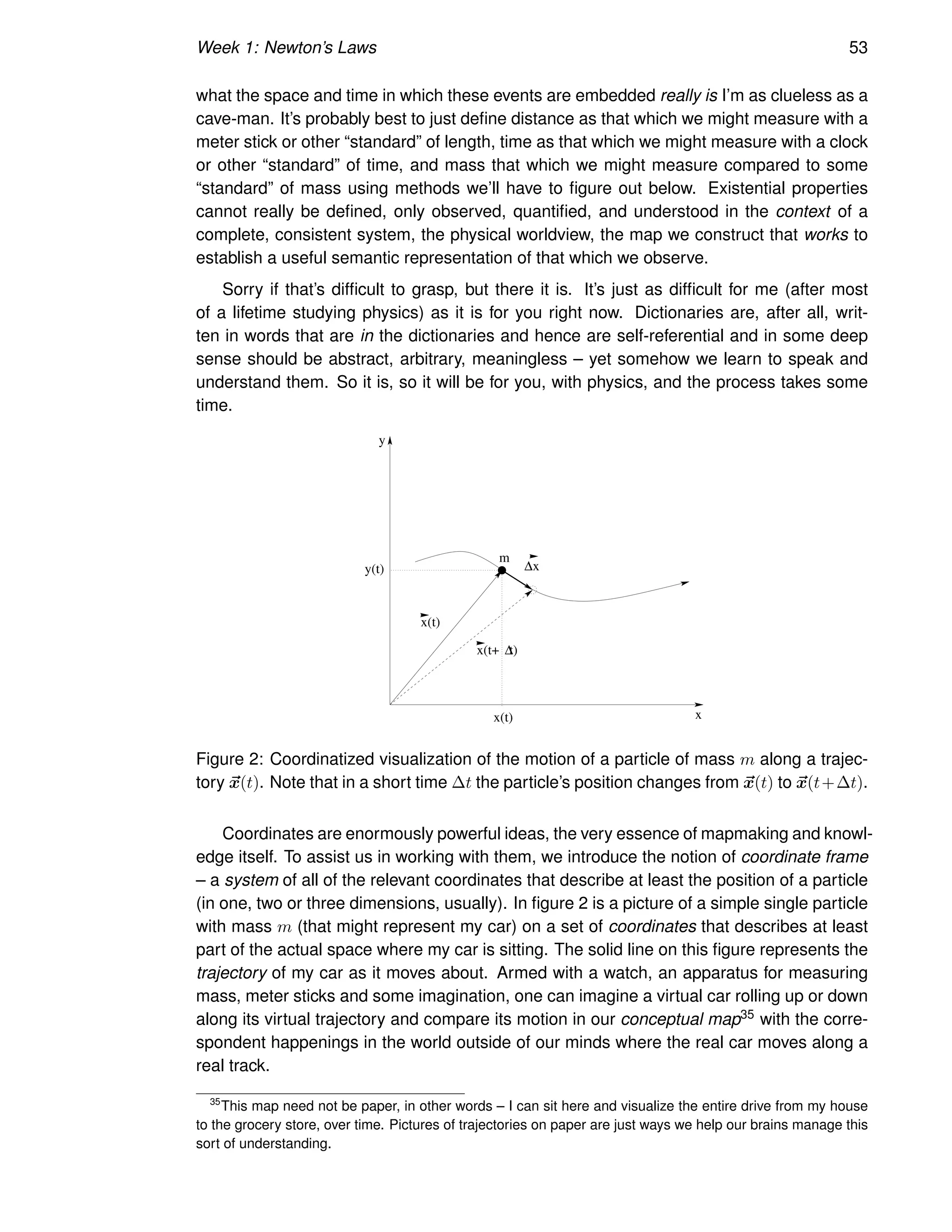 Week 1: Newton’s Laws 53
what the space and time in which these events are embedded really is I’m as clueless as a
cave-man. It’s probably best to just define distance as that which we might measure with a
meter stick or other “standard” of length, time as that which we might measure with a clock
or other “standard” of time, and mass that which we might measure compared to some
“standard” of mass using methods we’ll have to figure out below. Existential properties
cannot really be defined, only observed, quantified, and understood in the context of a
complete, consistent system, the physical worldview, the map we construct that works to
establish a useful semantic representation of that which we observe.
Sorry if that’s difficult to grasp, but there it is. It’s just as difficult for me (after most
of a lifetime studying physics) as it is for you right now. Dictionaries are, after all, writ-
ten in words that are in the dictionaries and hence are self-referential and in some deep
sense should be abstract, arbitrary, meaningless – yet somehow we learn to speak and
understand them. So it is, so it will be for you, with physics, and the process takes some
time.
x(t)
x(t+ t)
∆
∆x
x
y
m
x(t)
y(t)
Figure 2: Coordinatized visualization of the motion of a particle of mass m along a trajec-
tory ~
x(t). Note that in a short time ∆t the particle’s position changes from ~
x(t) to ~
x(t+∆t).
Coordinates are enormously powerful ideas, the very essence of mapmaking and knowl-
edge itself. To assist us in working with them, we introduce the notion of coordinate frame
– a system of all of the relevant coordinates that describe at least the position of a particle
(in one, two or three dimensions, usually). In figure 2 is a picture of a simple single particle
with mass m (that might represent my car) on a set of coordinates that describes at least
part of the actual space where my car is sitting. The solid line on this figure represents the
trajectory of my car as it moves about. Armed with a watch, an apparatus for measuring
mass, meter sticks and some imagination, one can imagine a virtual car rolling up or down
along its virtual trajectory and compare its motion in our conceptual map35 with the corre-
spondent happenings in the world outside of our minds where the real car moves along a
real track.
35
This map need not be paper, in other words – I can sit here and visualize the entire drive from my house
to the grocery store, over time. Pictures of trajectories on paper are just ways we help our brains manage this
sort of understanding.
 
