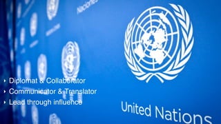 HELLO!
‣ Diplomat & Collaborator
‣ Communicator & Translator
‣ Lead through influence
 