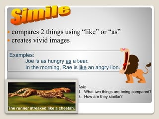  compares 2 things using “like” or “as”
 creates vivid images
Examples:
Joe is as hungry as a bear.
In the morning, Rae is like an angry lion.
The runner streaked like a cheetah.
Ask:
1. What two things are being compared?
2. How are they similar?
 