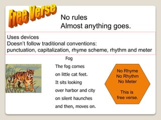 No rules
Almost anything goes.
Uses devices
Doesn’t follow traditional conventions:
punctuation, capitalization, rhyme scheme, rhythm and meter
Fog
The fog comes
on little cat feet.
It sits looking
over harbor and city
on silent haunches
and then, moves on.
No Rhyme
No Rhythm
No Meter
This is
free verse.
 