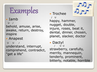 Examples
 Iamb
U /
behold, amuse, arise,
awake, return, destroy,
inspire
 Anapest
U U /
understand, interrupt,
comprehend, contradict,
"get a life"
 Trochee
/ U
happy, hammer,
nugget, double,
injure, roses, beat it,
dental, dinner, chosen,
planet, slacker, doctor
 Dactyl
/ U U
strawberry, carefully,
merrily, mannequin,
tenderly, prominent,
bitterly, notable, horrible
 