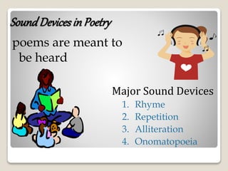 poems are meant to
be heard
Major Sound Devices
1. Rhyme
2. Repetition
3. Alliteration
4. Onomatopoeia
SoundDevicesinPoetry
 