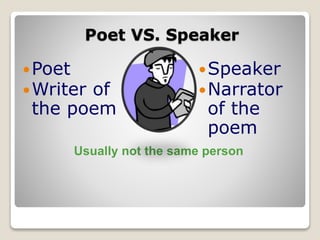 Poet VS. Speaker
Poet
Writer of
the poem
Speaker
Narrator
of the
poem
Usually not the same person
 