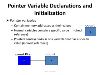 Introduction to Pointers in c programming.pdf