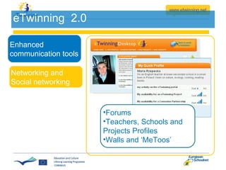 eTwinning  2.0 Forums Teachers, Schools and Projects Profiles Walls and ‘MeToos’ Enhanced communication tools Networking and  Social networking  