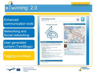 eTwinning  2.0 Enhanced communication tools Networking and  Social networking  User generated content (TwinBlogs) Tagging and Maps 