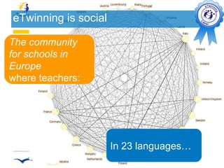 eTwinning is social Find each other  and get in touch Set up & run projects with their pupils Get together and  attend learning events Are engaged in  informal learning Share practice  and ideas The community for schools in  Europe  where teachers: In 23 languages… 