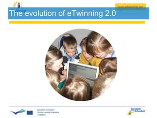 The evolution of eTwinning 2.0 