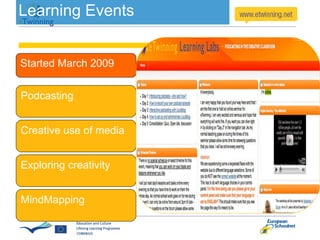 Learning Events Started March 2009 Podcasting Creative use of media Exploring creativity  MindMapping 