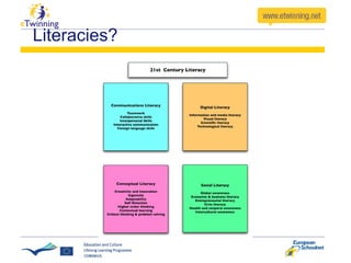 Literacies? 
