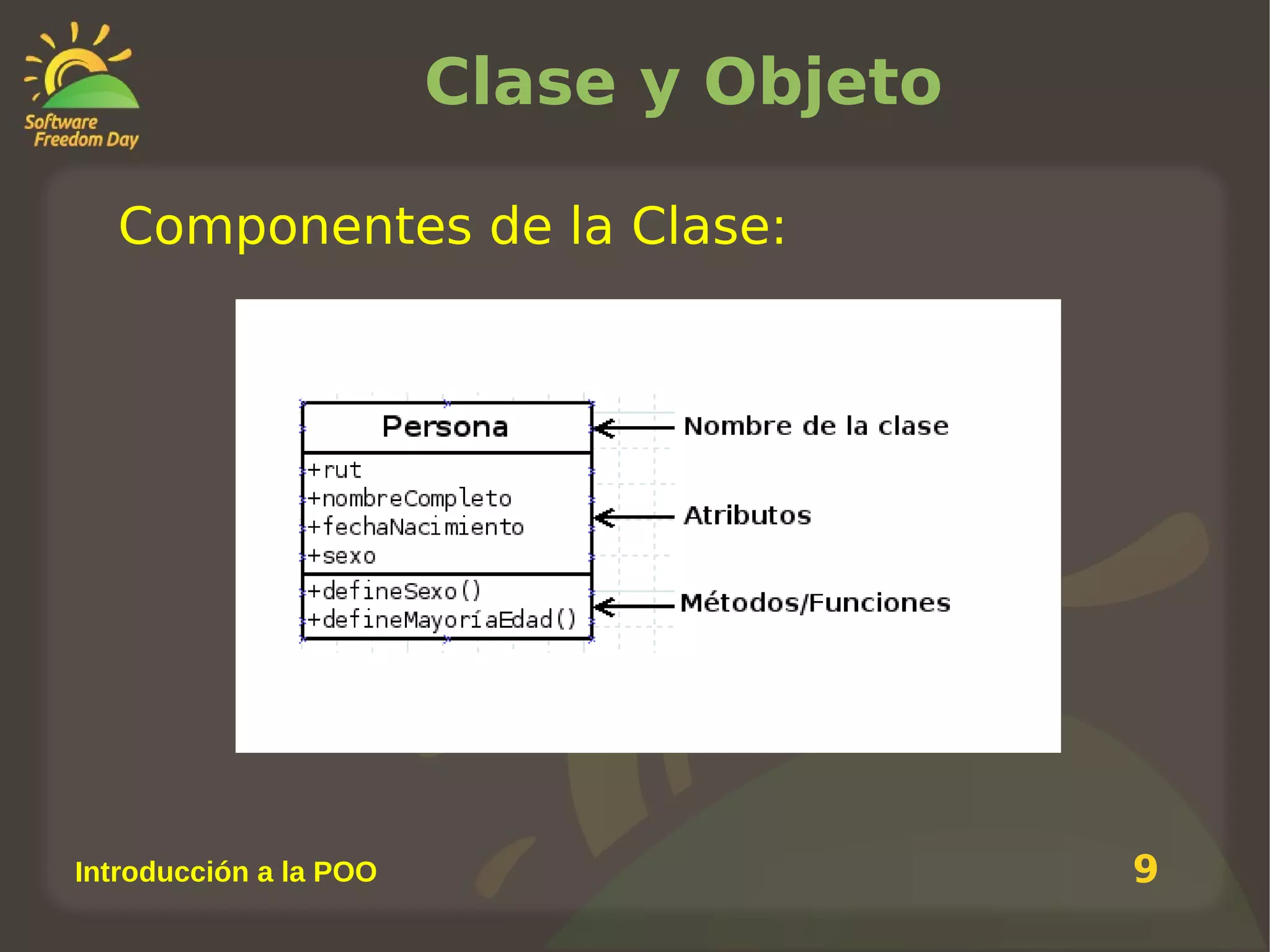 Clase y Objeto
Componentes de la Clase:

Introducción a la POO

9

 