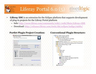 Liferay Portal 6.0 (5)                           ARTISANS OF OPEN SOURCE




•    Liferay IDE is an extension for the Eclipse platform that supports development
     of plug-in projects for the Liferay Portal platform
      –  Info: http://www.liferay.com/community/wiki/-/wiki/Main/Liferay+IDE
      –  Download: http://releases.liferay.com/tools/ide/eclipse/indigo/stable/

     Portlet Plugin Project Creation:        Conventional Plugin Structure:
 