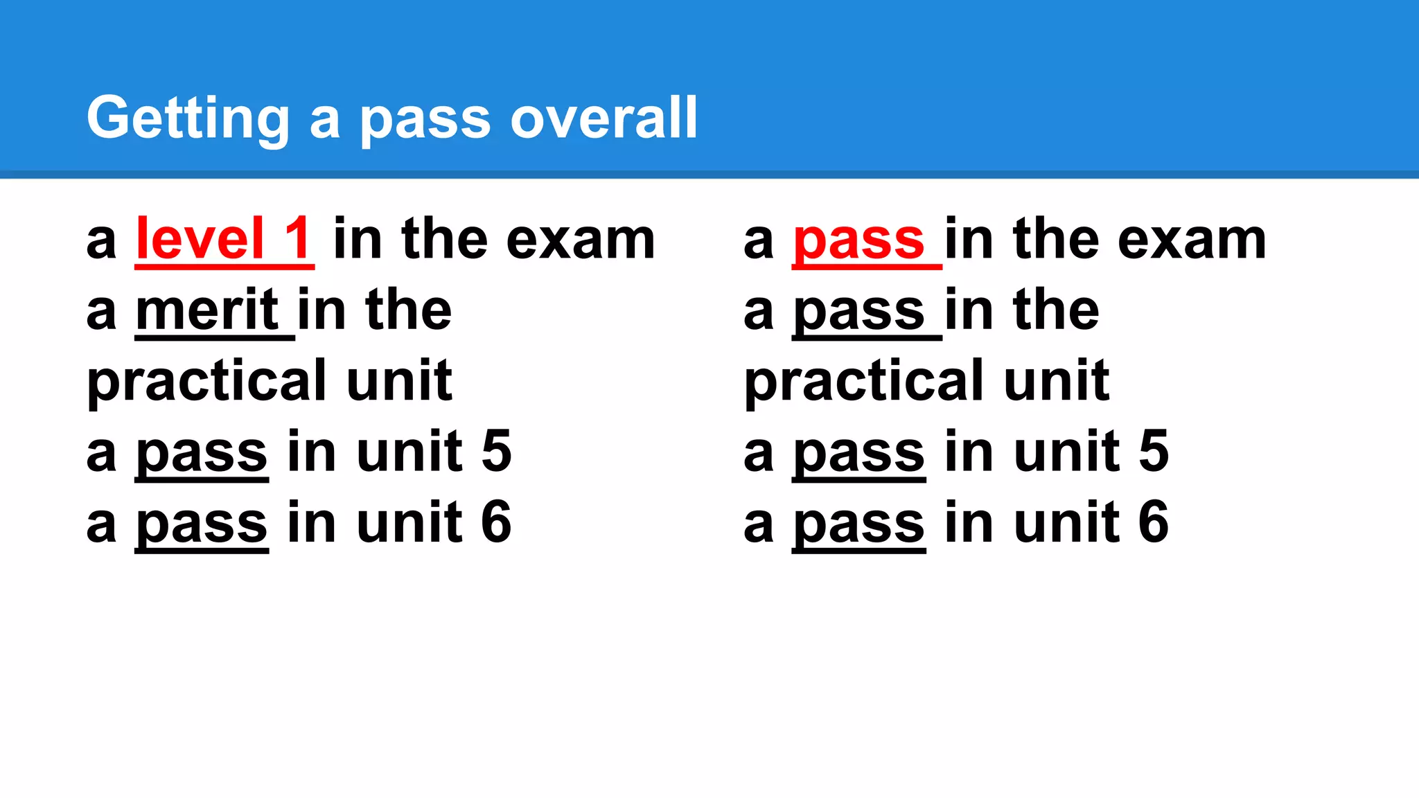 Getting a pass overall
a level 1 in the exam
a merit in the
practical unit
a pass in unit 5
a pass in unit 6
a pass in the exam
a pass in the
practical unit
a pass in unit 5
a pass in unit 6
 