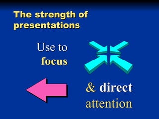 The strength of
presentations

Use to
focus

& direct
attention

 
