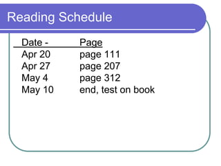 Reading Schedule 	Date - 		PageApr 20 	page 111Apr 27  	page 207May 4 		page 312May 10  	end, test on book 