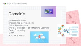 Web Development
Android App Development
Flutter Development
Artificial Intelligence and Machine Learning
Cloud Computing
UI/UX
And many more...
Domain’s
 