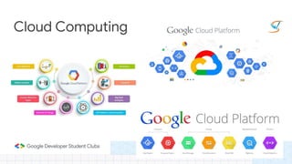 Cloud Computing
 