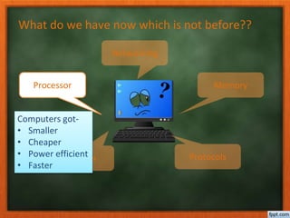 What do we have now which is not before??
Processor Memory
Storage Protocols
Networking
Computers got-
• Smaller
• Cheaper
• Power efficient
• Faster
 