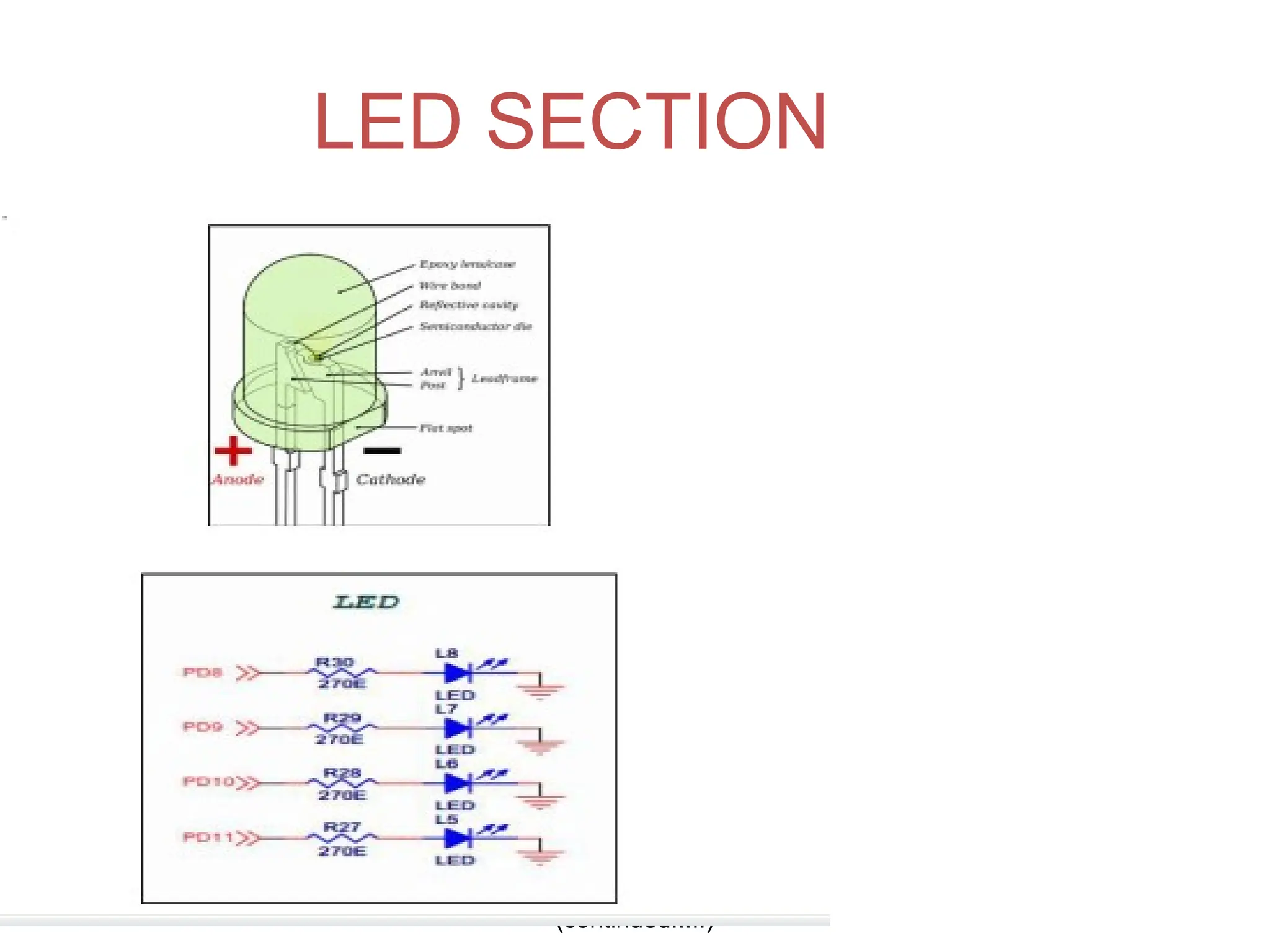 Introduction to 8086
(continued.....)
LED SECTION
 