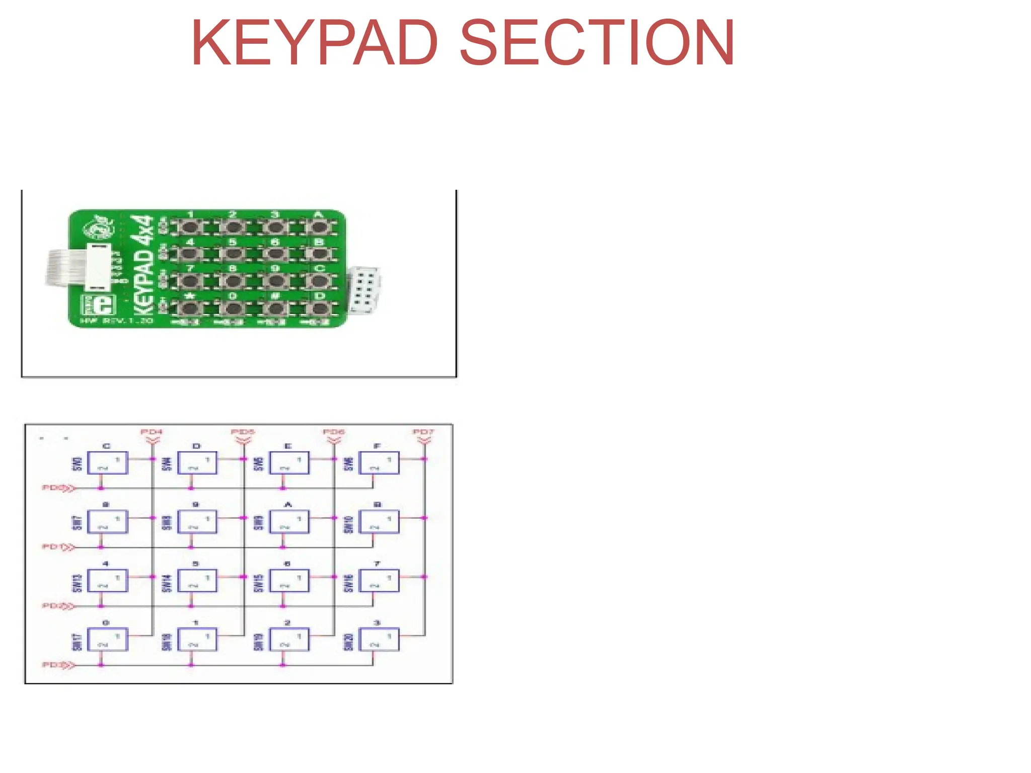 KEYPAD SECTION
 