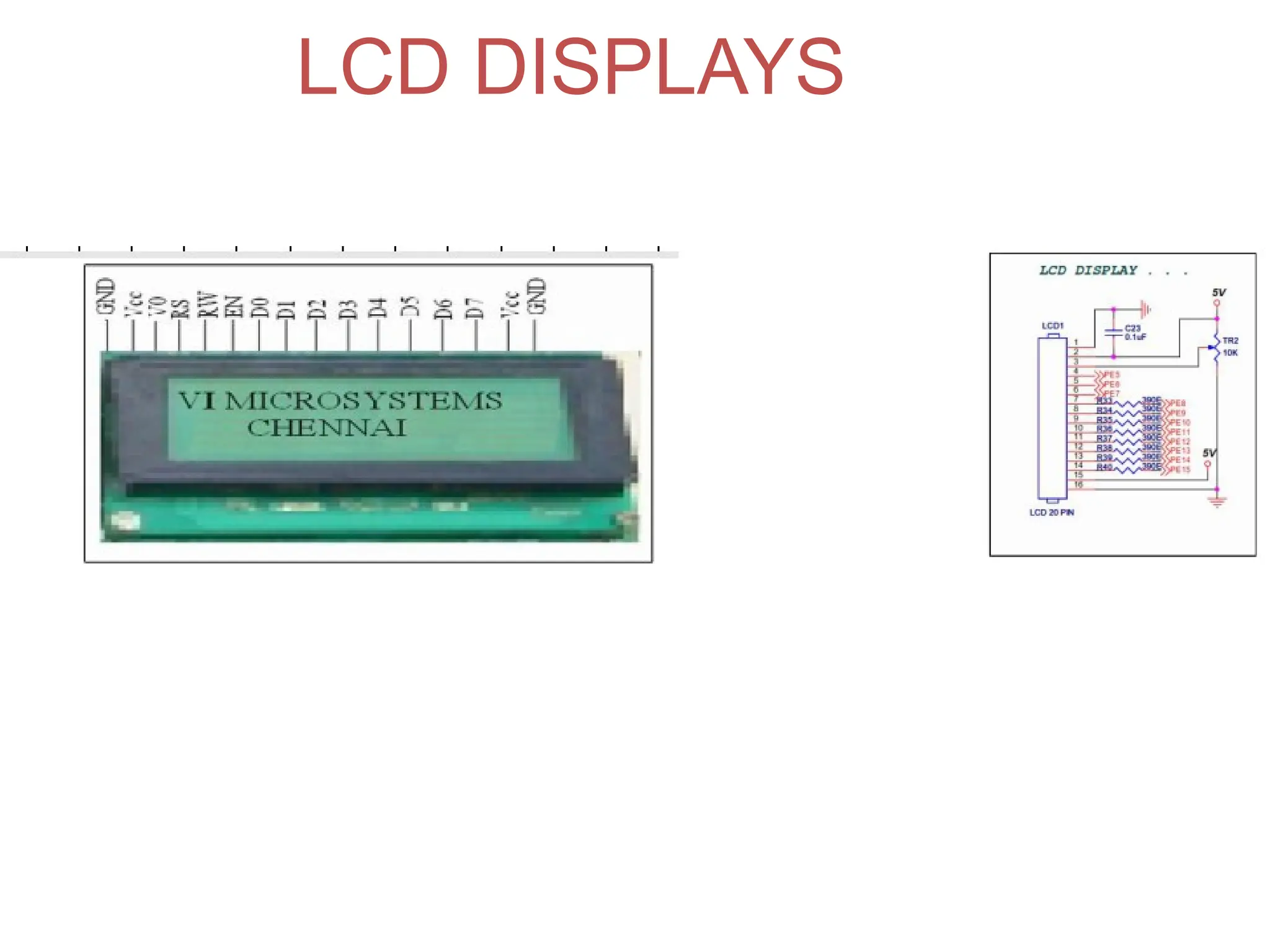 LCD DISPLAYS
 