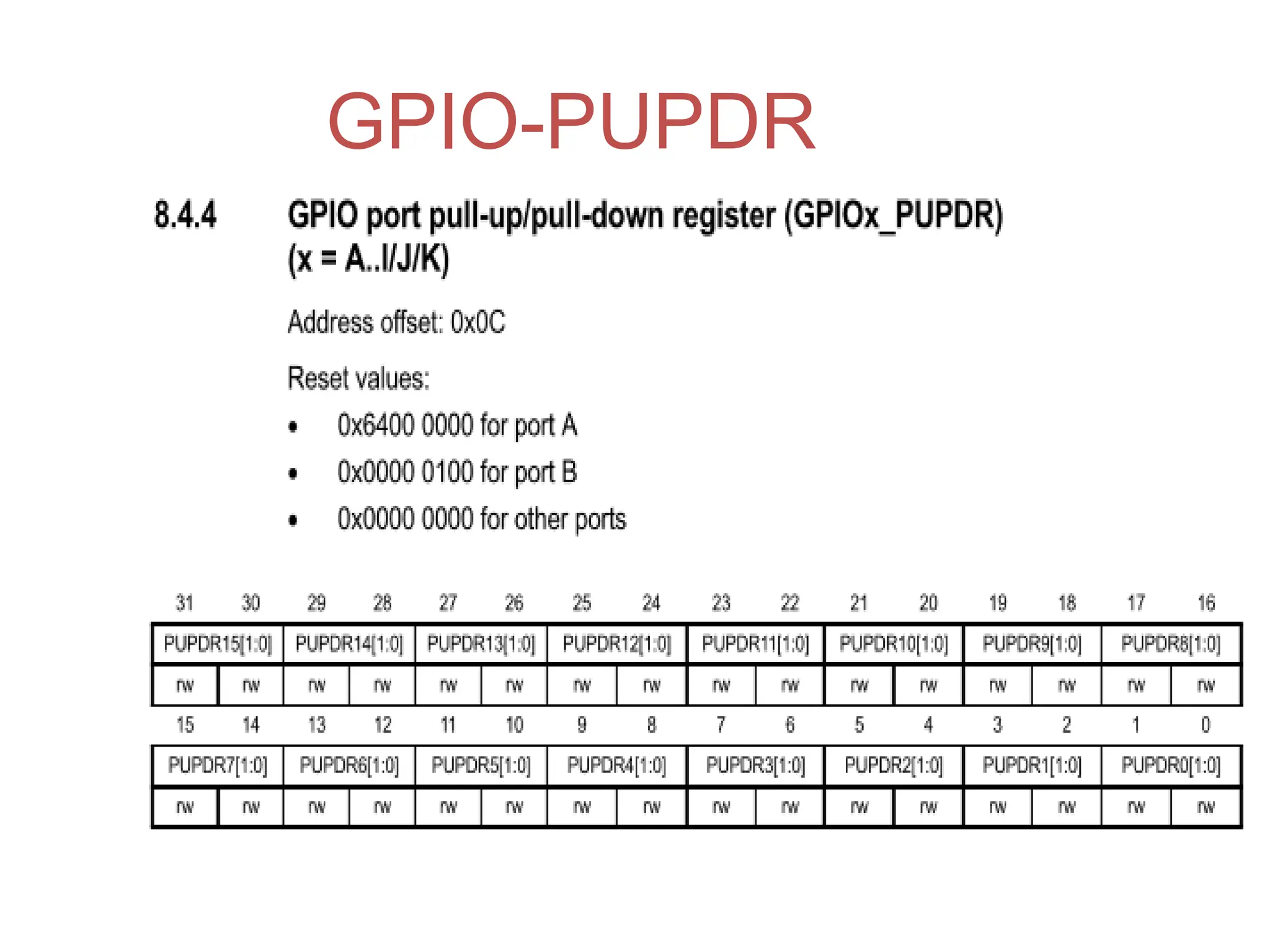 Introduction to 8086
(continued.....)
GPIO-PUPDR
 