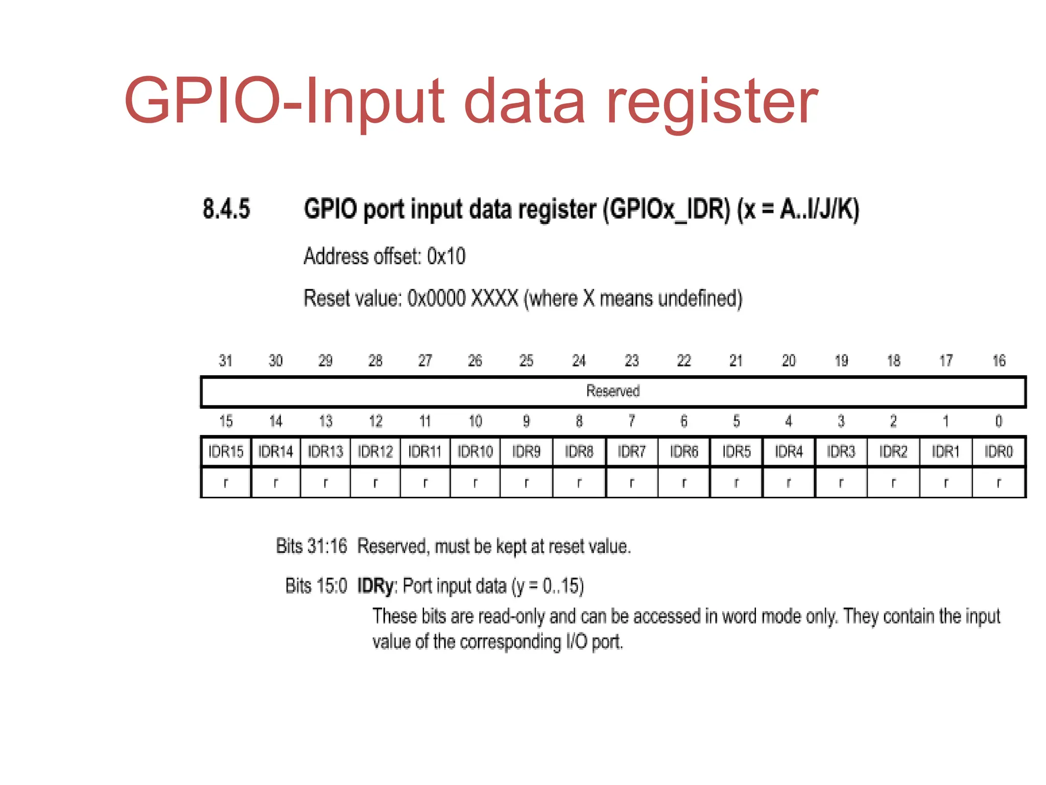GPIO-Input data register
 