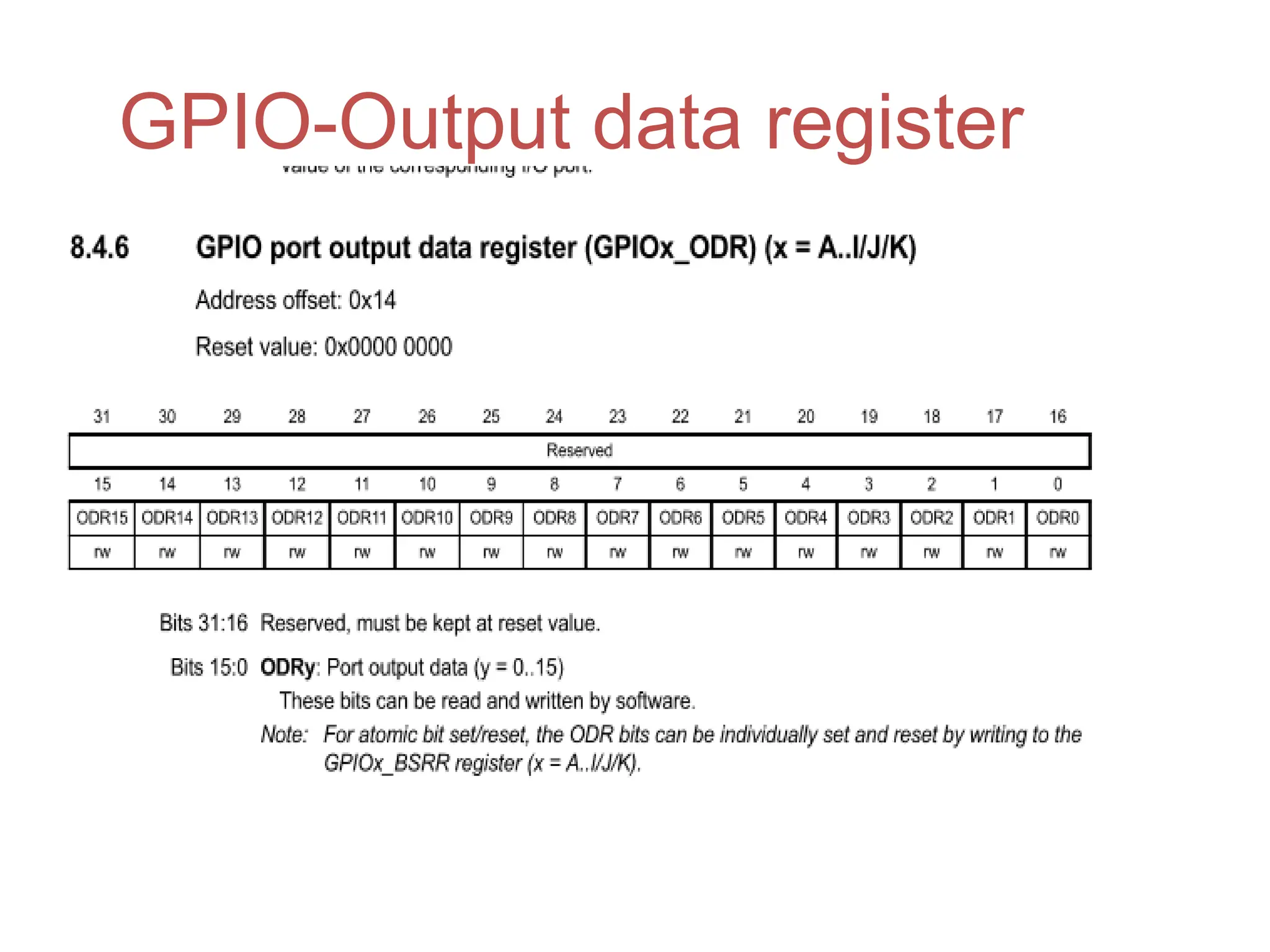 GPIO-Output data register
 