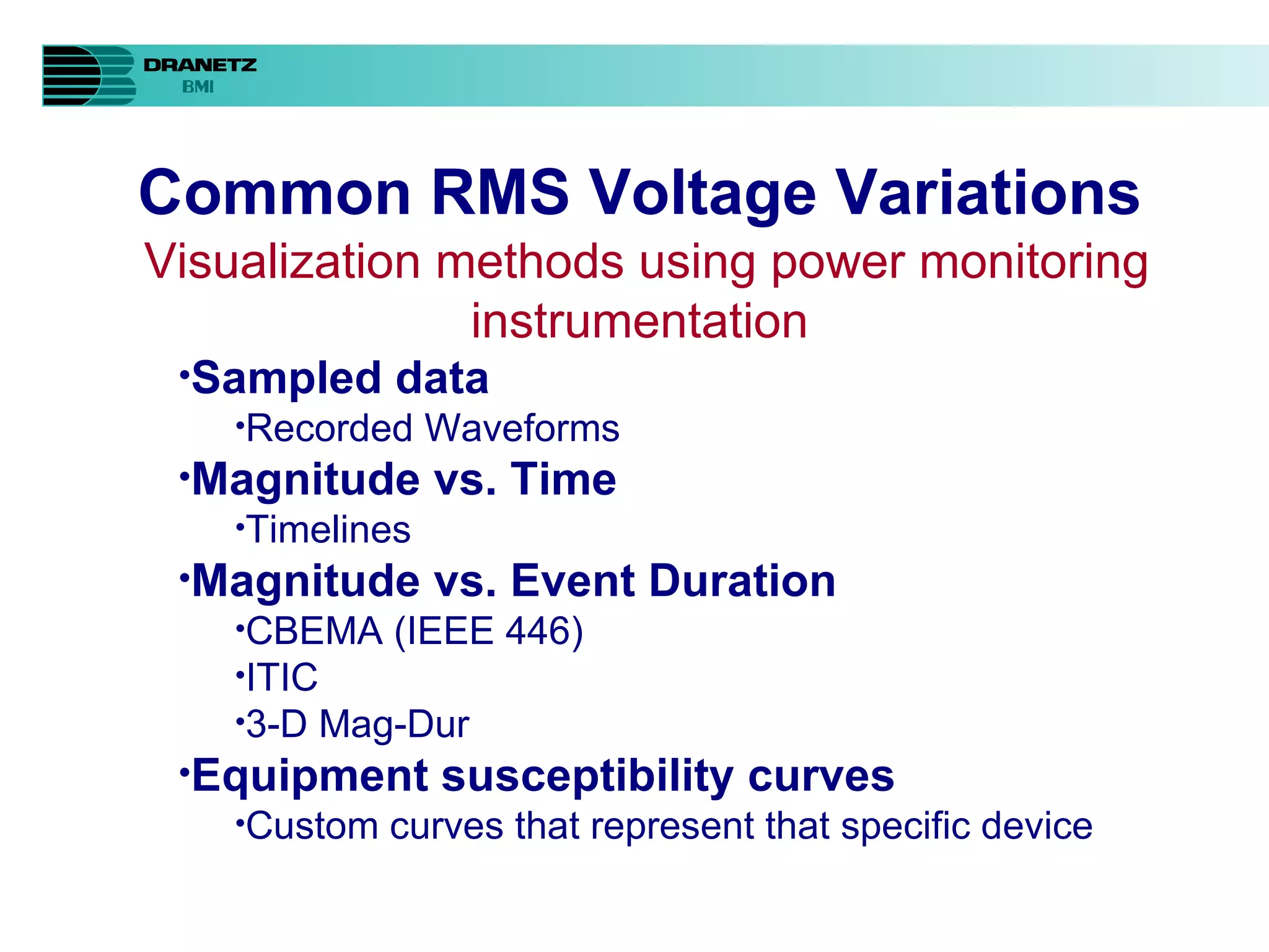 Common RMS Voltage Variations Visualization methods using power monitoring instrumentation Sampled data Recorded Waveforms Magnitude vs. Time  Timelines Magnitude vs. Event Duration CBEMA (IEEE 446) ITIC 3-D Mag-Dur Equipment susceptibility curves Custom curves that represent that specific device 