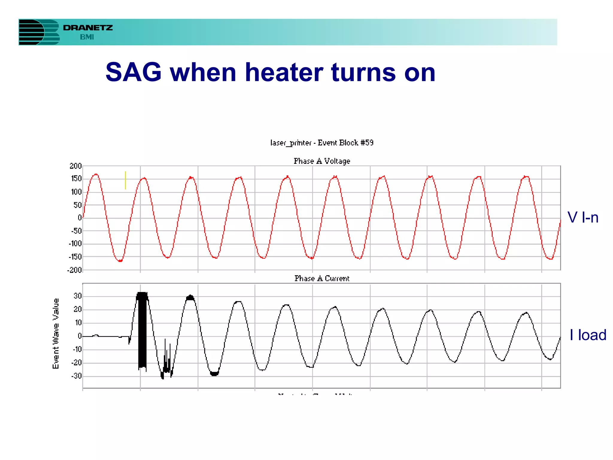 SAG when heater turns on V l-n I load 