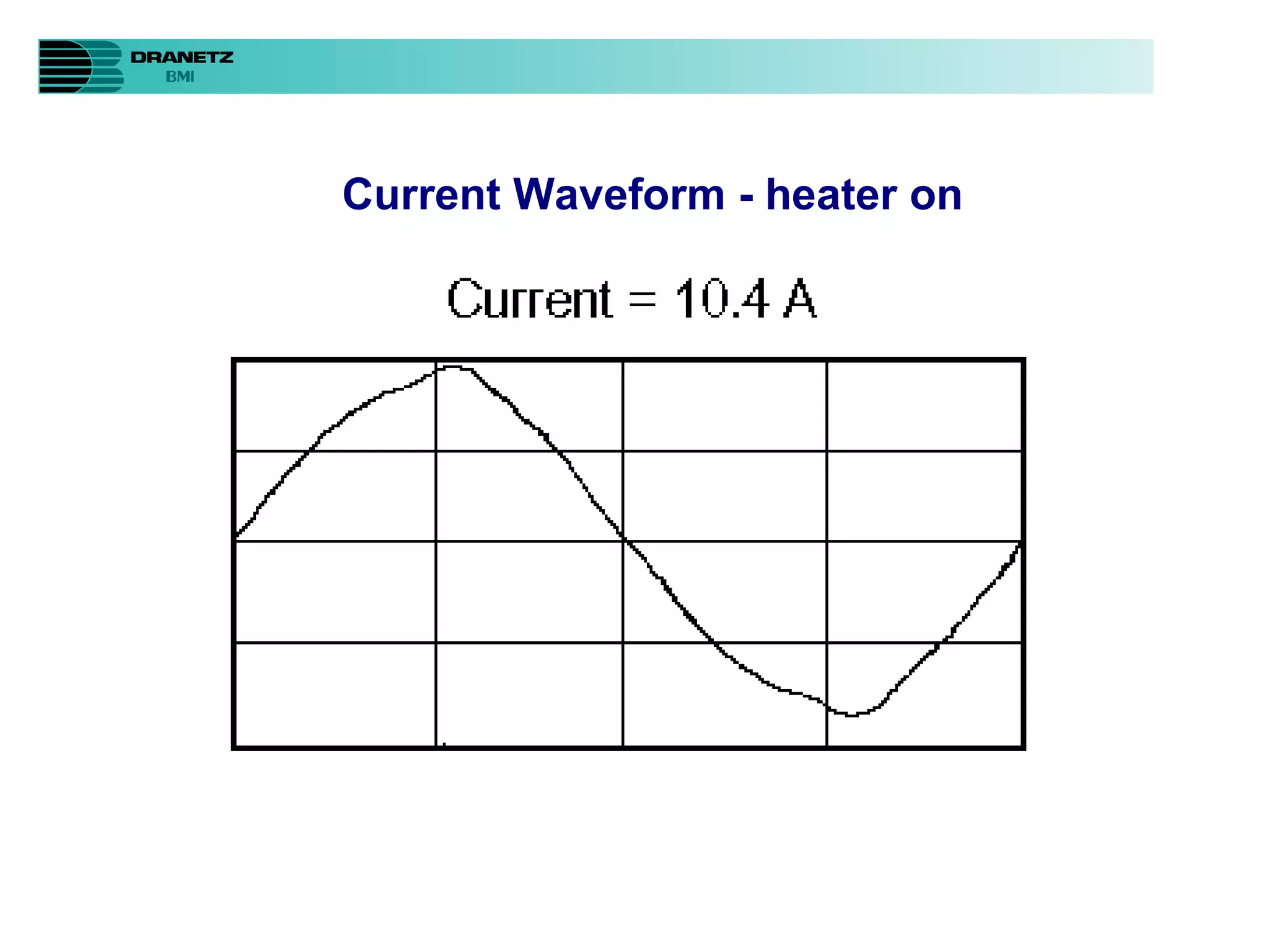 Current Waveform - heater on 