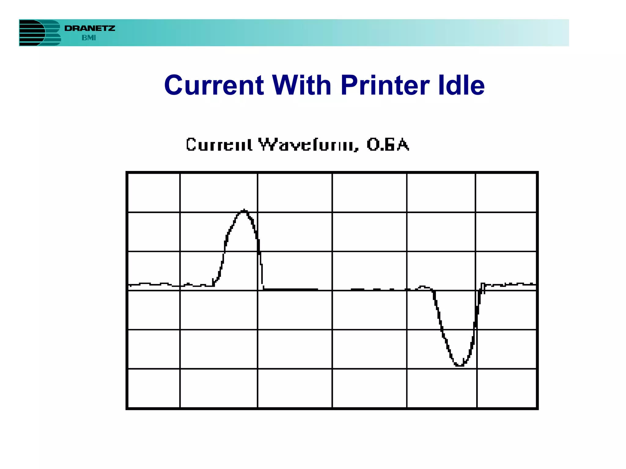 Current With Printer Idle 