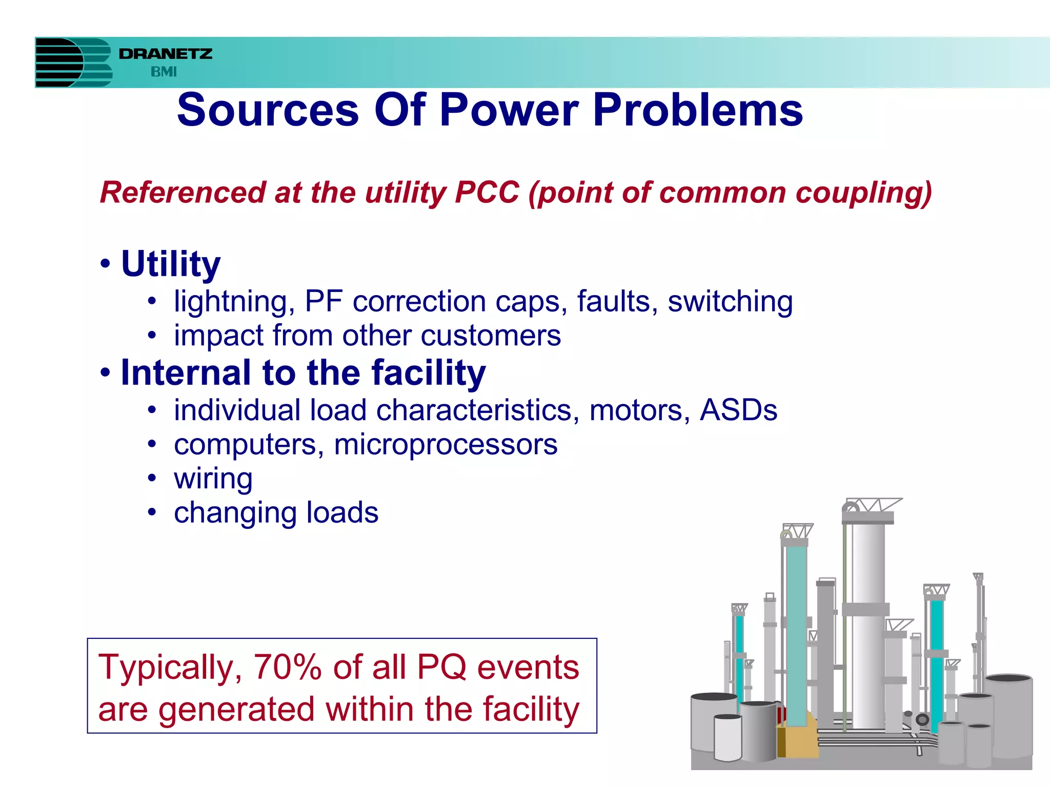 Sources Of Power Problems Referenced at the utility PCC (point of common coupling) Utility lightning, PF correction caps, faults, switching  impact from other customers Internal to the facility individual load characteristics, motors, ASDs computers, microprocessors wiring changing loads Typically, 70% of all PQ events are generated within the facility 