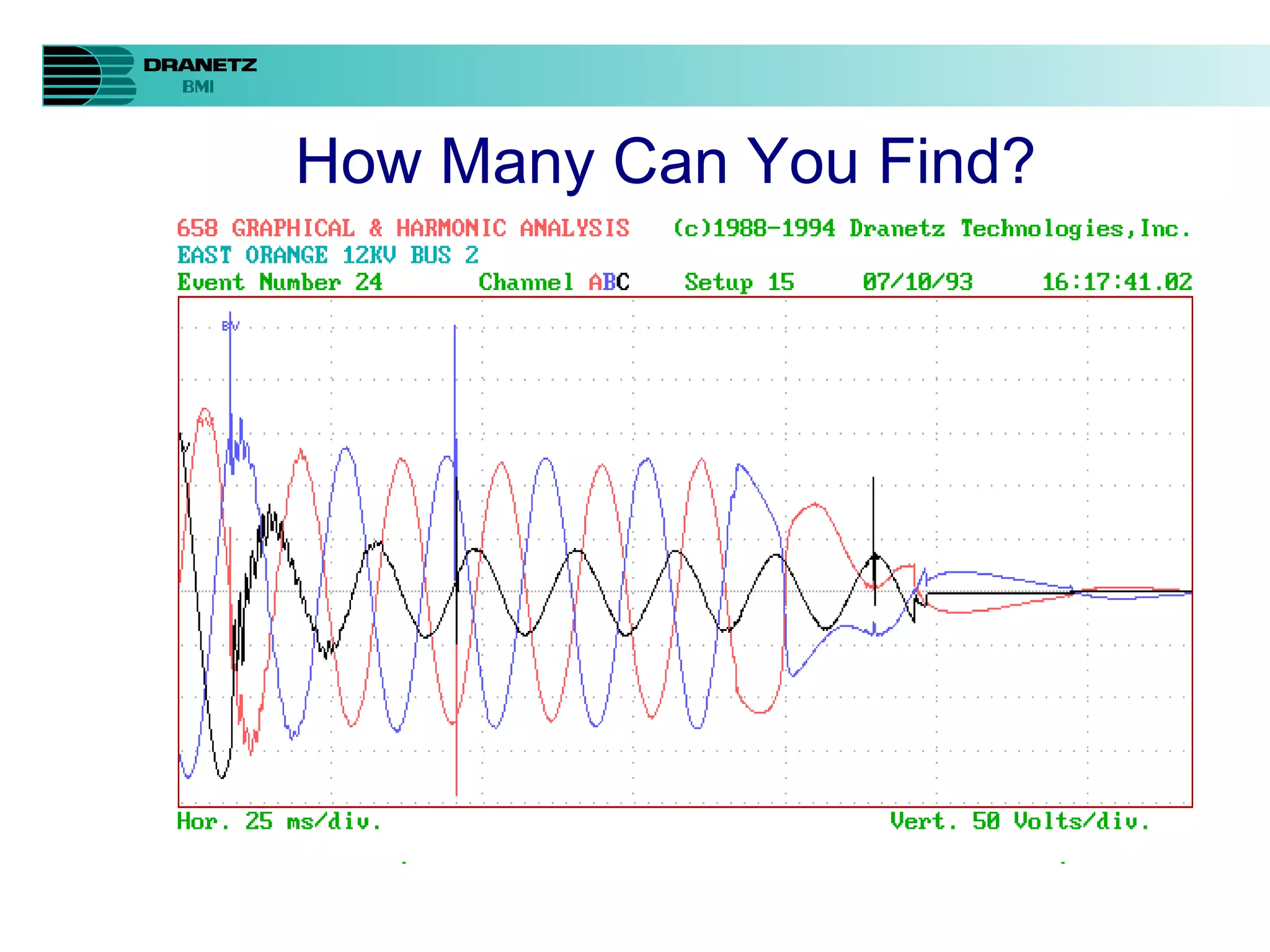 How Many Can You Find? 