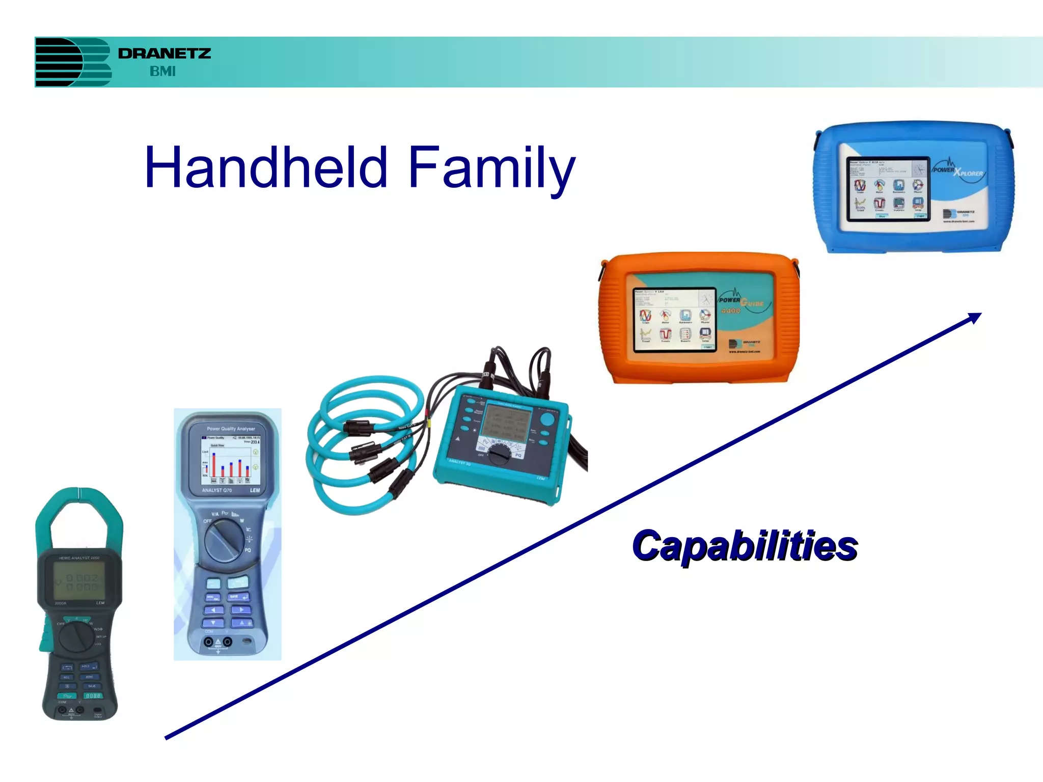 Capabilities Handheld Family 
