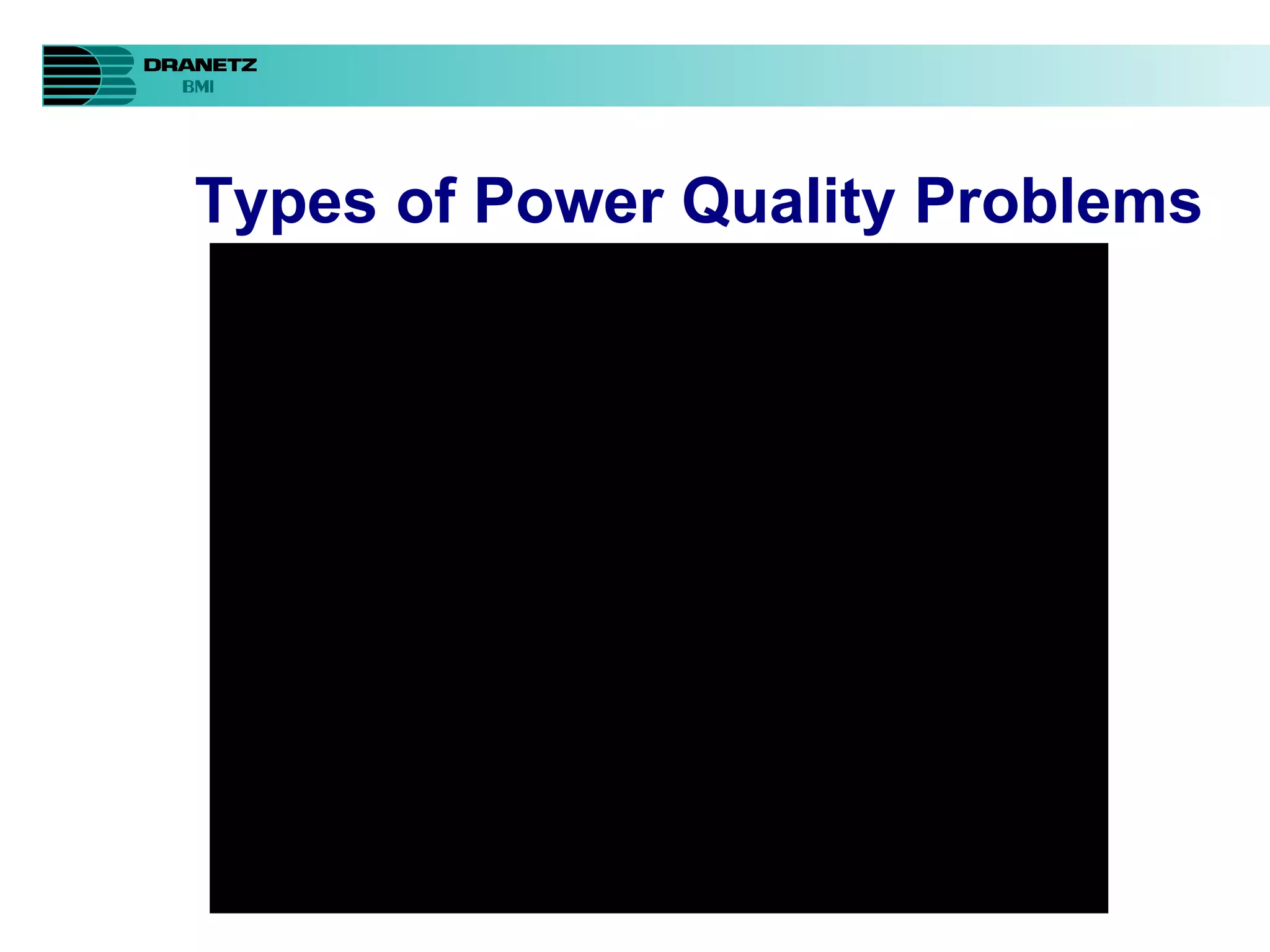 Types of Power Quality Problems 