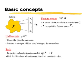 introduction to pattern recognition .ppt