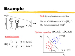 introduction to pattern recognition .ppt