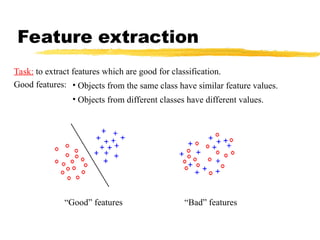 introduction to pattern recognition .ppt