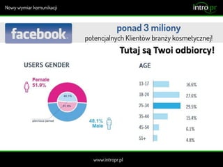 ponad 3 miliony
potencjalnych Klientów branży kosmetycznej!
Tutaj są Twoi odbiorcy!
 