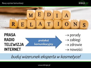 PRASA
RADIO
TELEWIZJA
INTERNET
pretekst
komunikacyjny
 porady
 zabiegi
 zdrowie
 nowości
buduj wizerunek eksperta w kosmetyce!
 