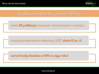 budowa wizerunku online i offline
około 20 publikacji prasowych i internetowych w miesiącu
miesięczny ekwiwalent reklamowy (AVE) około 6 tys. zł
wzrost liczby klientów o 40% w ciągu roku!
 
